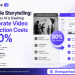 Scalable Storytelling: How Vidnoz AI is Slashing Corporate Video Production Costs by 80%.